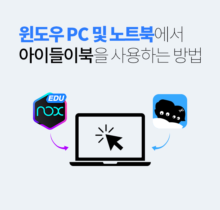  PC  ƮϿ ̵̺ ϴ 
