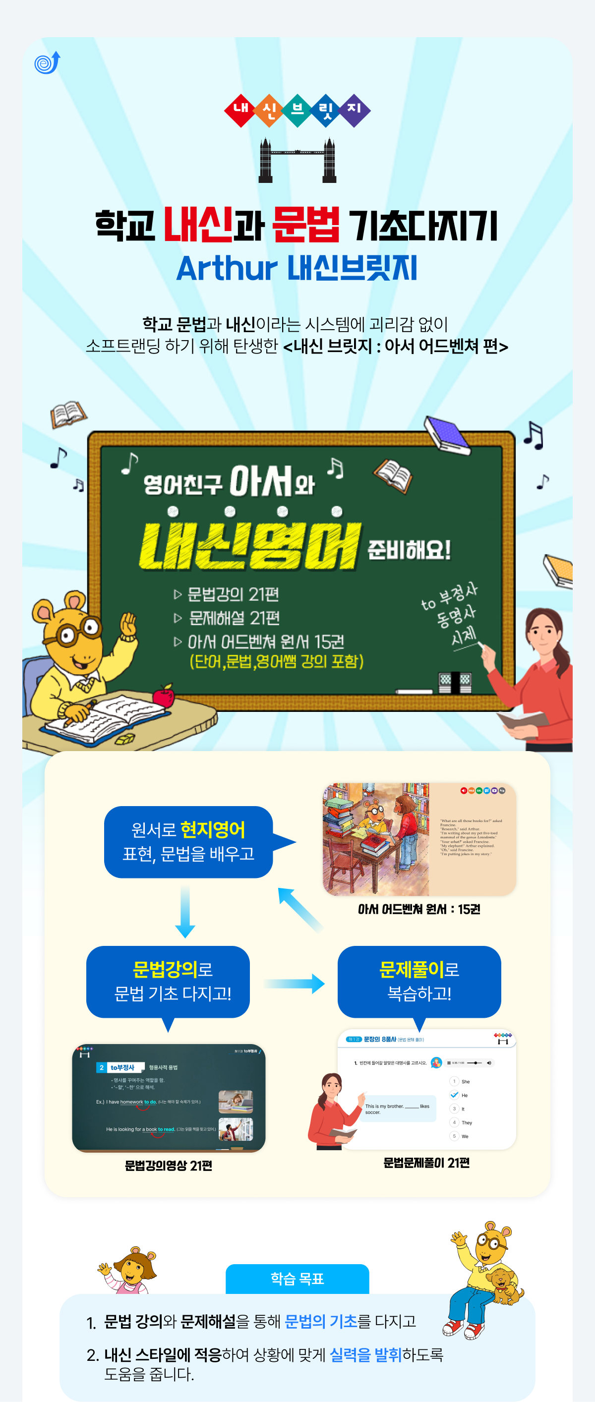 ���� ����� - ���丮 �ӿ��� ���� �ٽ� ������ ���ڿ������� �ݺ����ȴ�