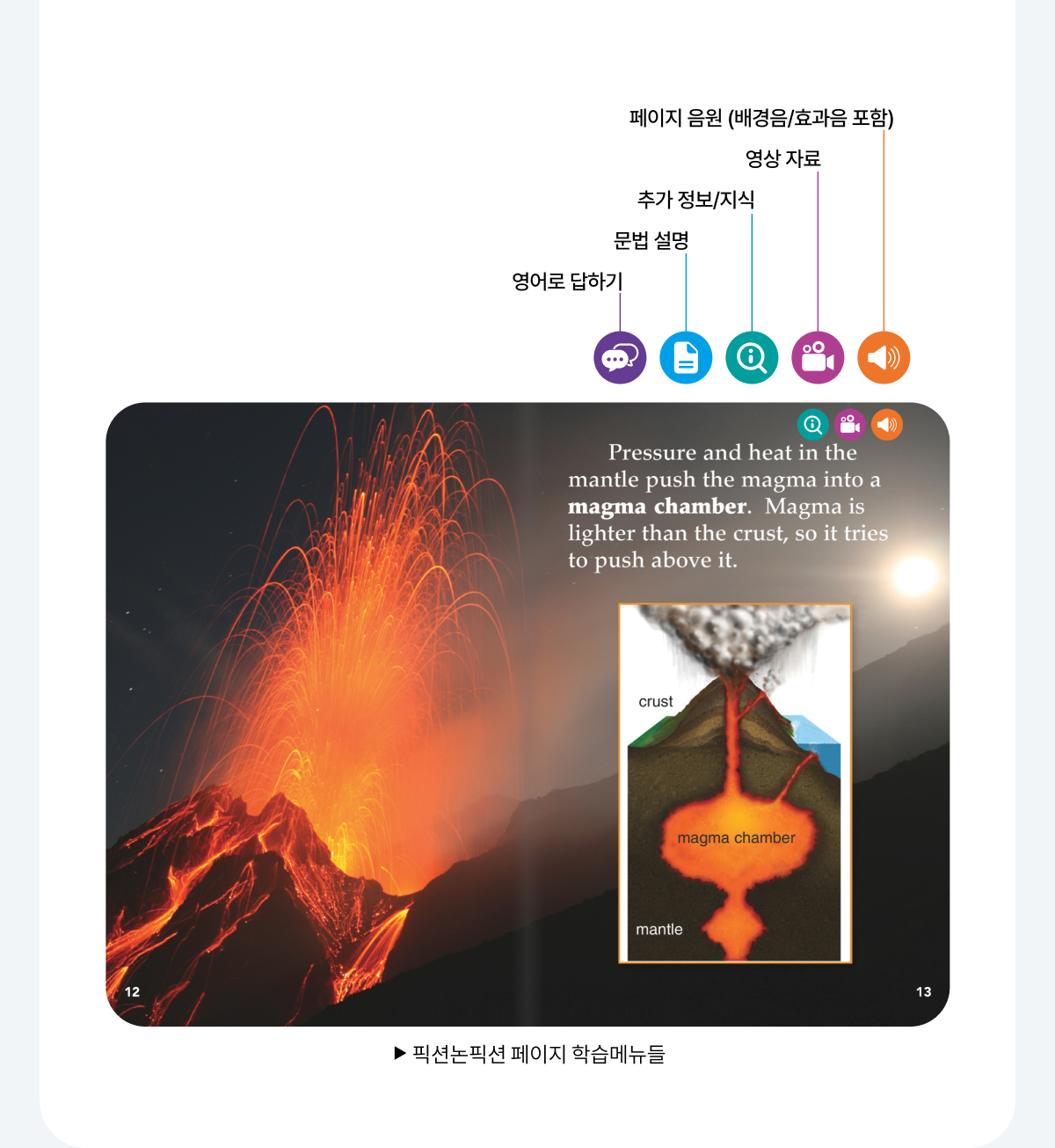 �ȼǳ��ȼ� ������ �н��޴���