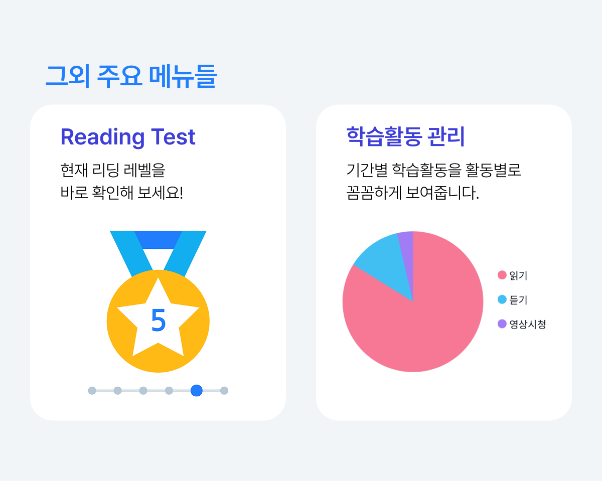 �׿� �ֿ� �޴���