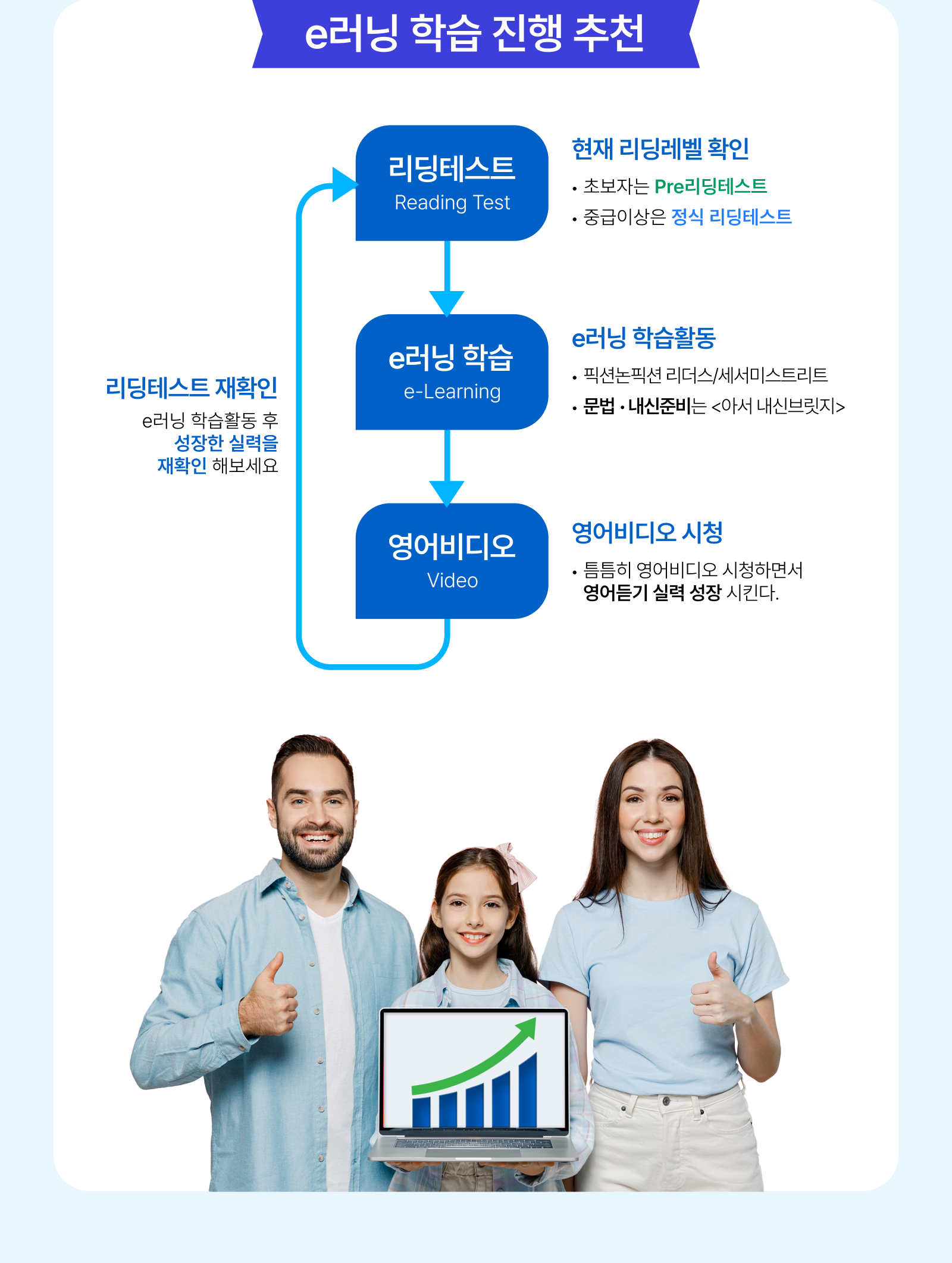 �н����� ��õ