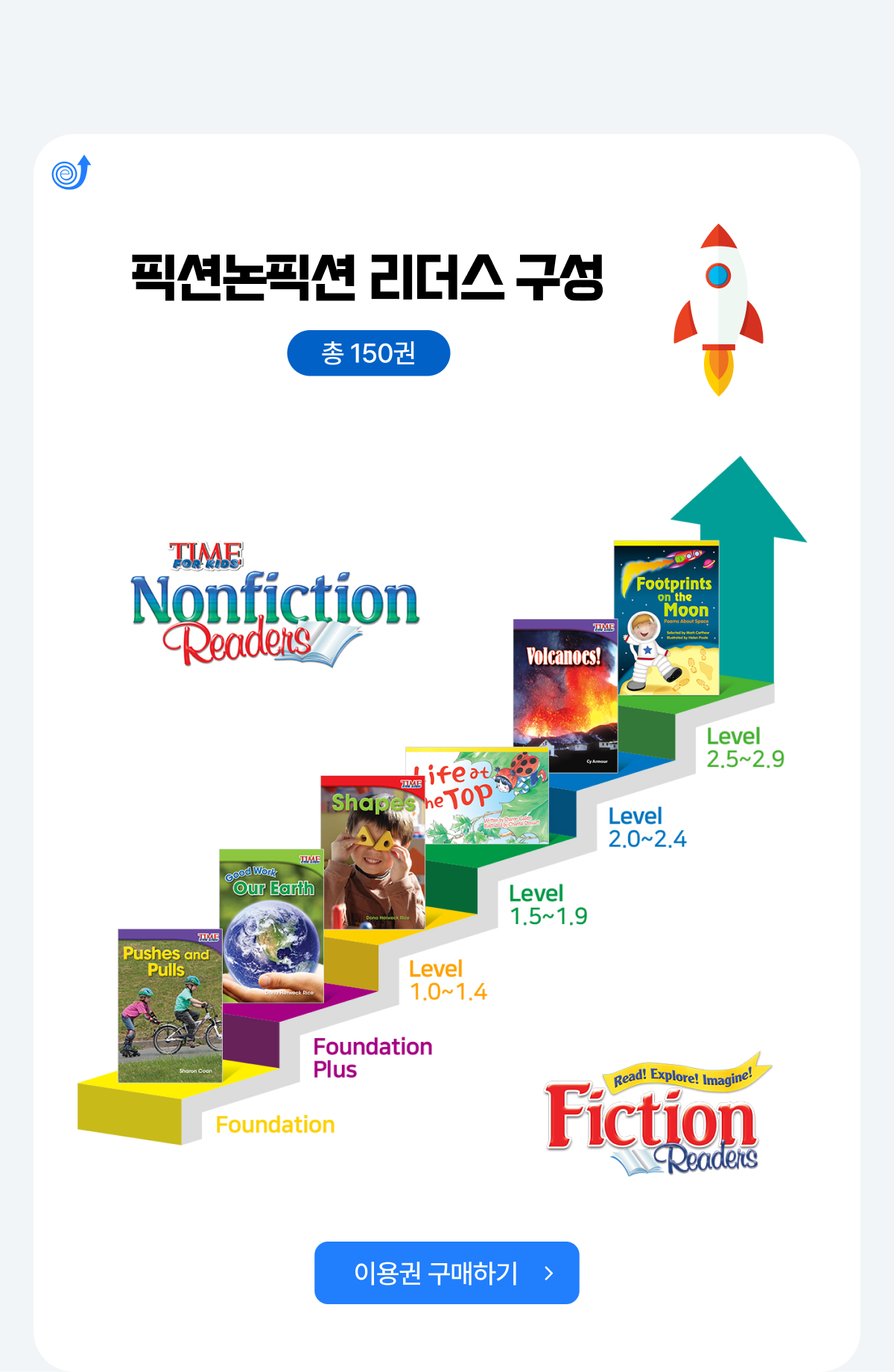 �ȼǳ��ȼ� ������ �̿�� �����ϱ�