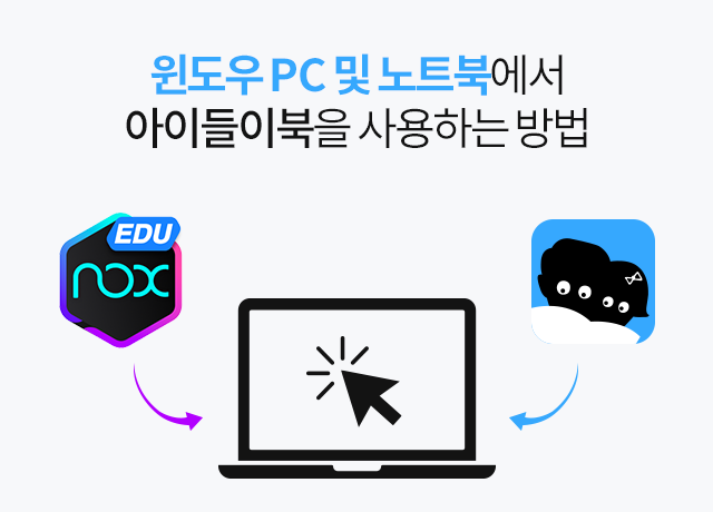 pc ̿ȳ
