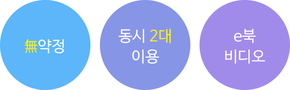 , 2̿, eϰ   ̿