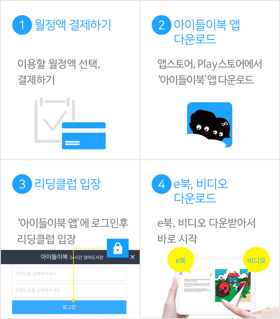 1.¿ùÁ¤¾×°áÁ¦, 2.¾ÆÀ̵éÀ̺Ͼ۴ٿî·Îµå, 3.¸®µùŬ·´ ÀÔÀå, 4.eºÏ ºñµð¿À ´Ù¿î·Îµå